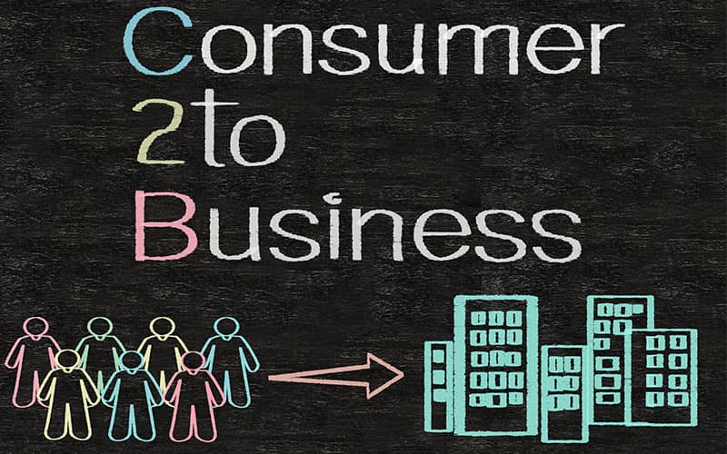 C2b: Entenda Essa Categoria Do E Commerce! Notícias E Artigos Contábeis - Pontual Contadores & Associados